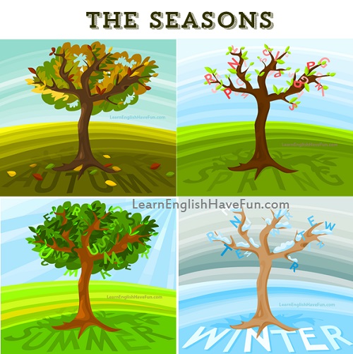 Out more seasons. Weather and the Seasons. Времена года на английском для детей. Seasons of the year игра для 6 класса. Время года осень на английском.