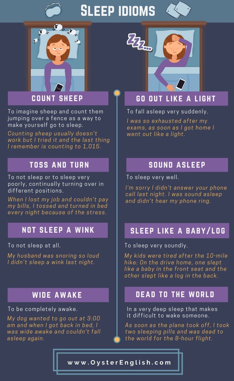 Go To Sleep Idiom Meaning