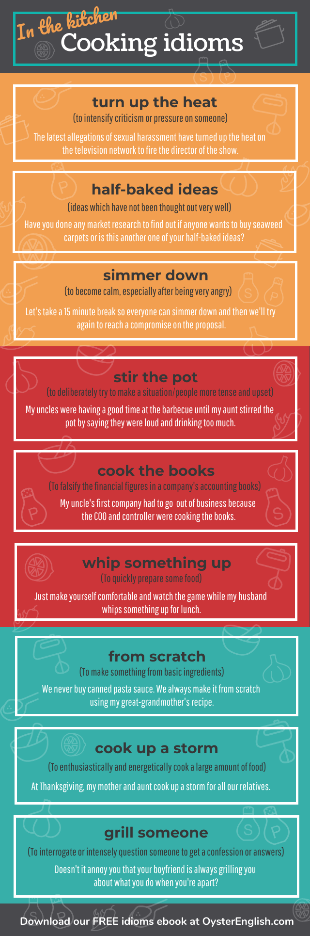 Learn Popular Cooking Idioms