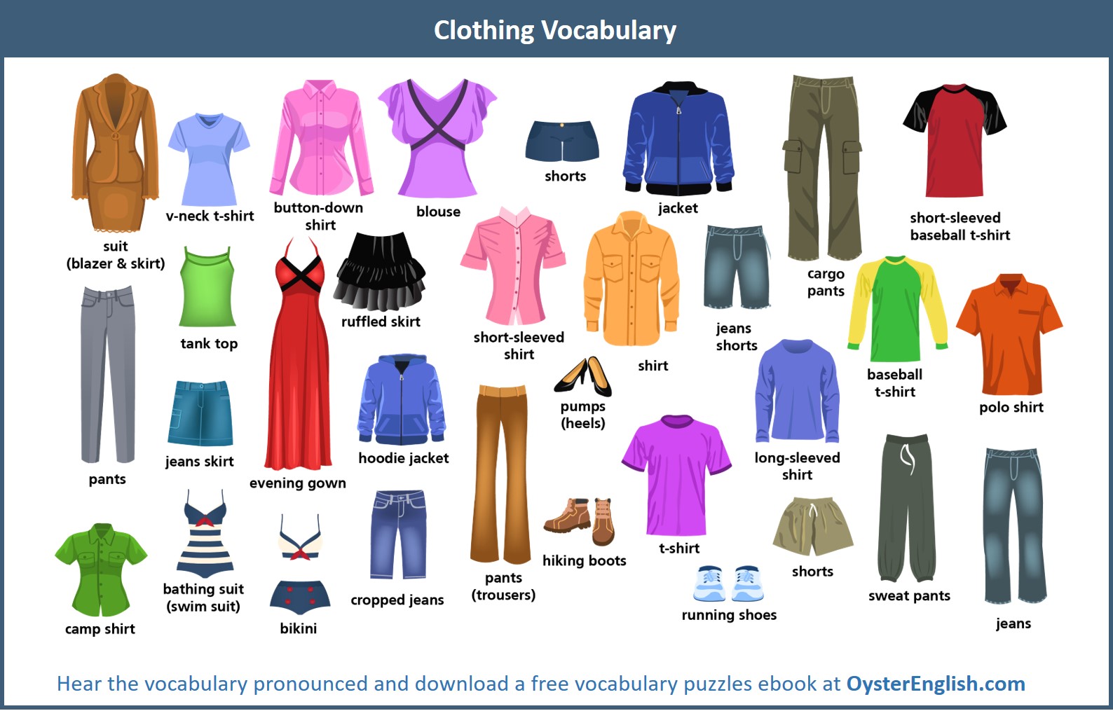 Clothes Vocabulary - English ESL Worksheets | Изучать английский, Словарь,  Работа в классе