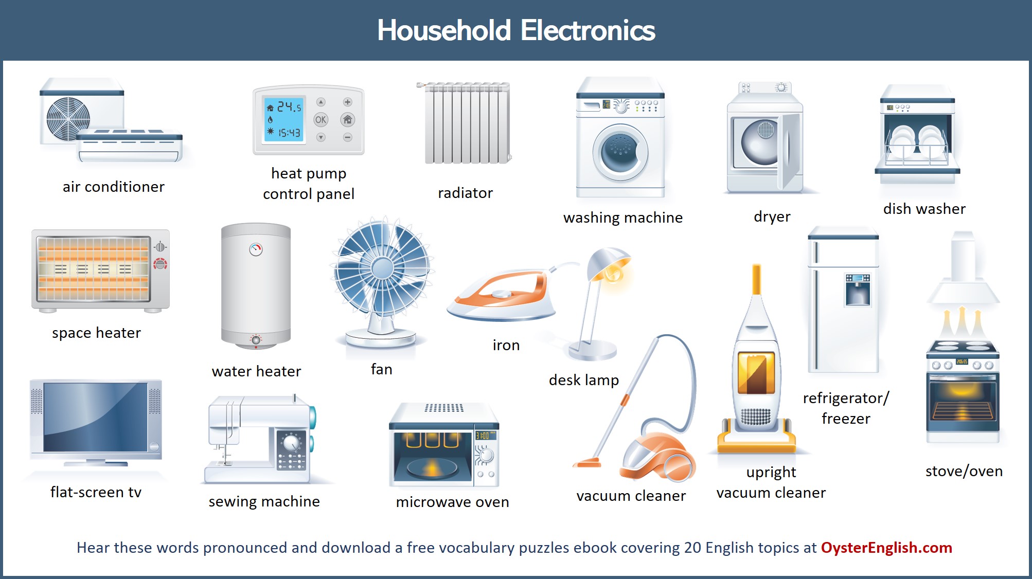 Household Appliances Vocabulary