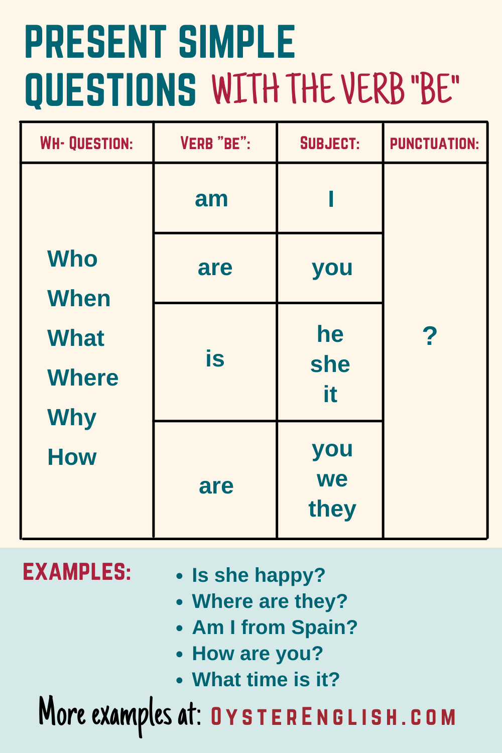 simple-present-wh-questions-worksheet-present-simple-wh-questions