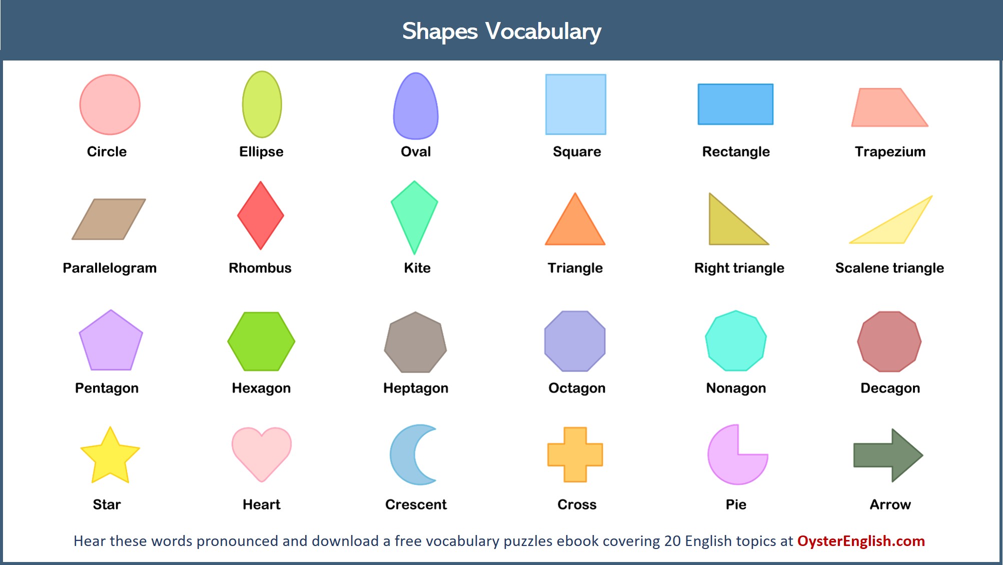Shapes In English