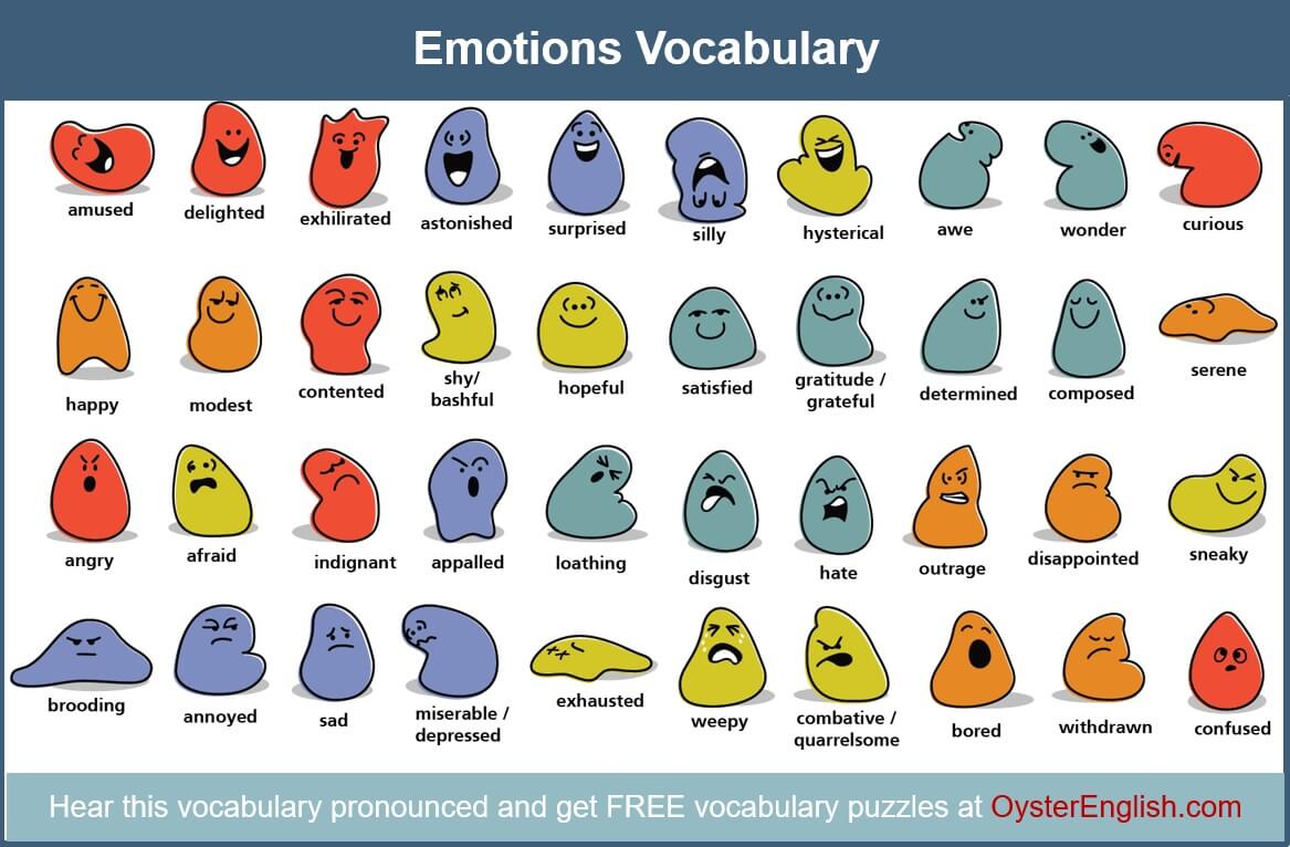 english-emotions-vocabulary